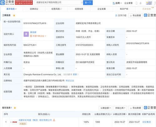 彩虹集團戰略布局再落子，成都新設電商子公司加碼機械設備銷售