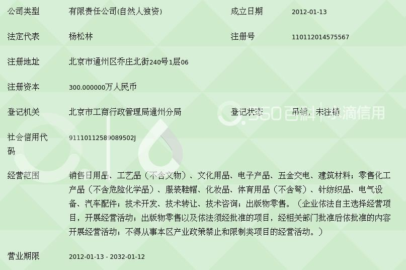 北京中財(cái)鴻通商貿(mào) 日用化學(xué)產(chǎn)品銷(xiāo)售的專(zhuān)業(yè)力量